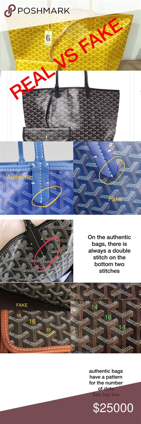 how to spot real vs fake goyard|authentic goyard handbags.